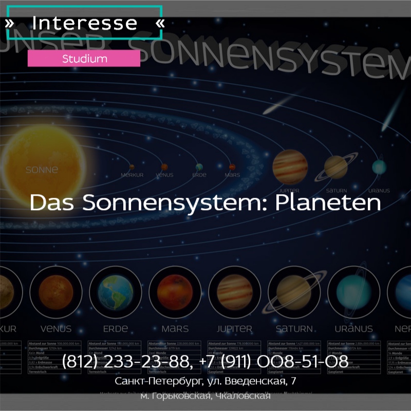 Wie heißen die Planeten auf Deutsch?
